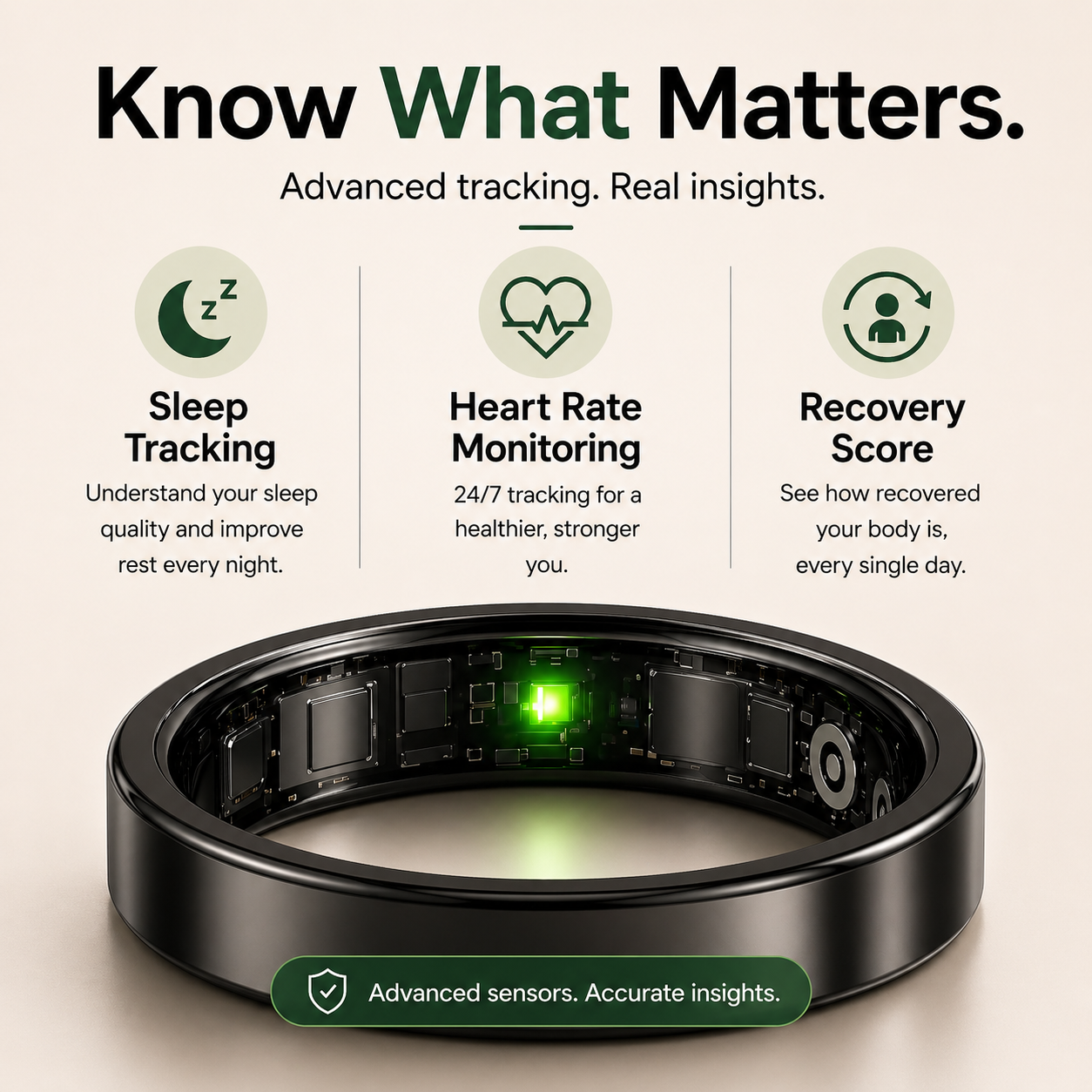 Nuvia Smart Ring